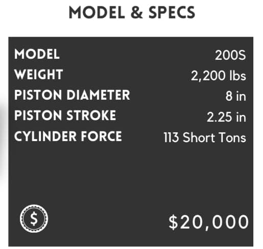 Sheet Clamps for sale