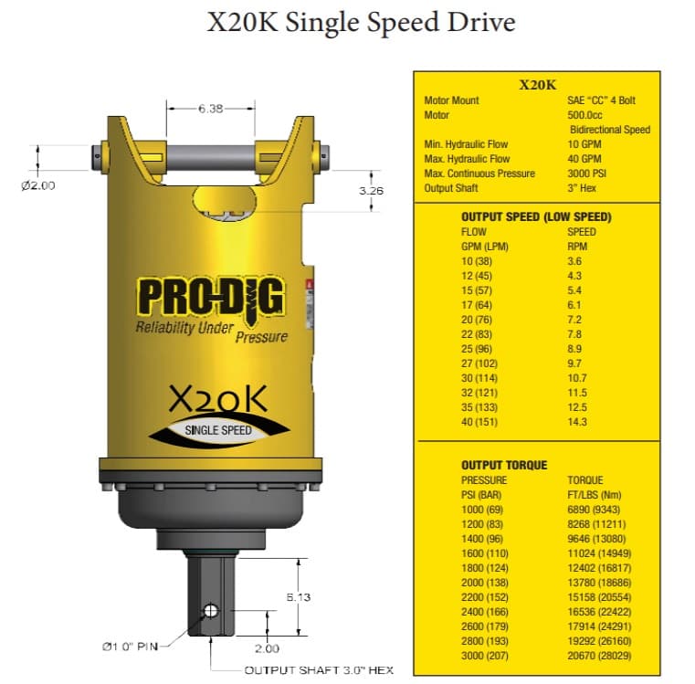 20K Pro-Dig Drive Head